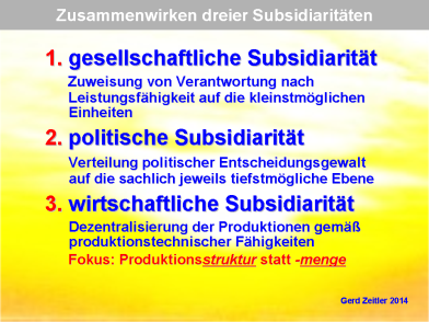 SubsidiaritätSchum06